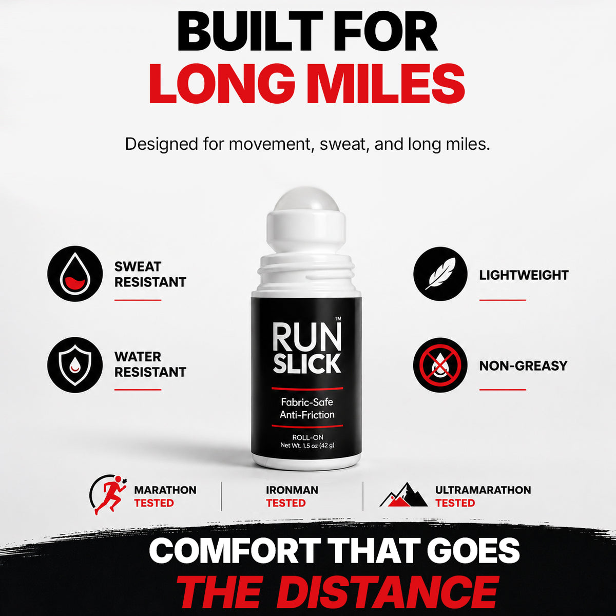 Run Slick anti-chafing and anti-friction roll-on bottle built for long miles.